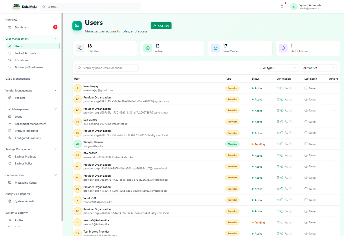 AssetHive user management screen