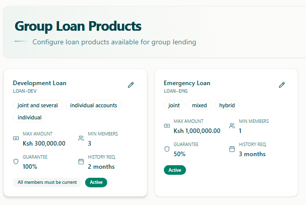 Group loan products