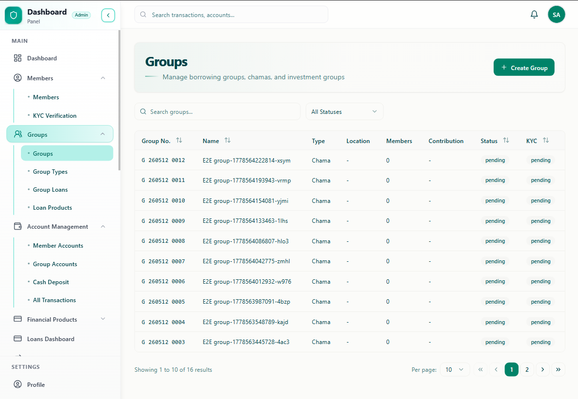 Group finance dashboard preview