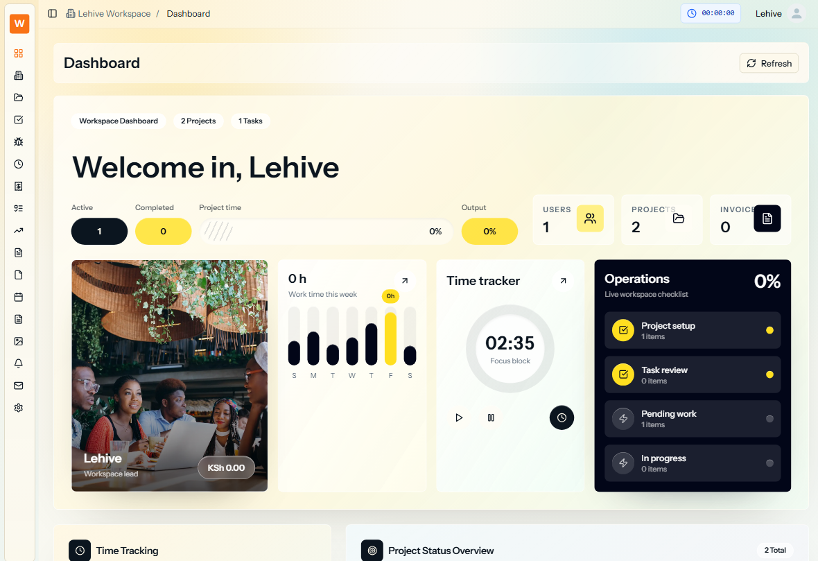 ProjectHive workspace dashboard