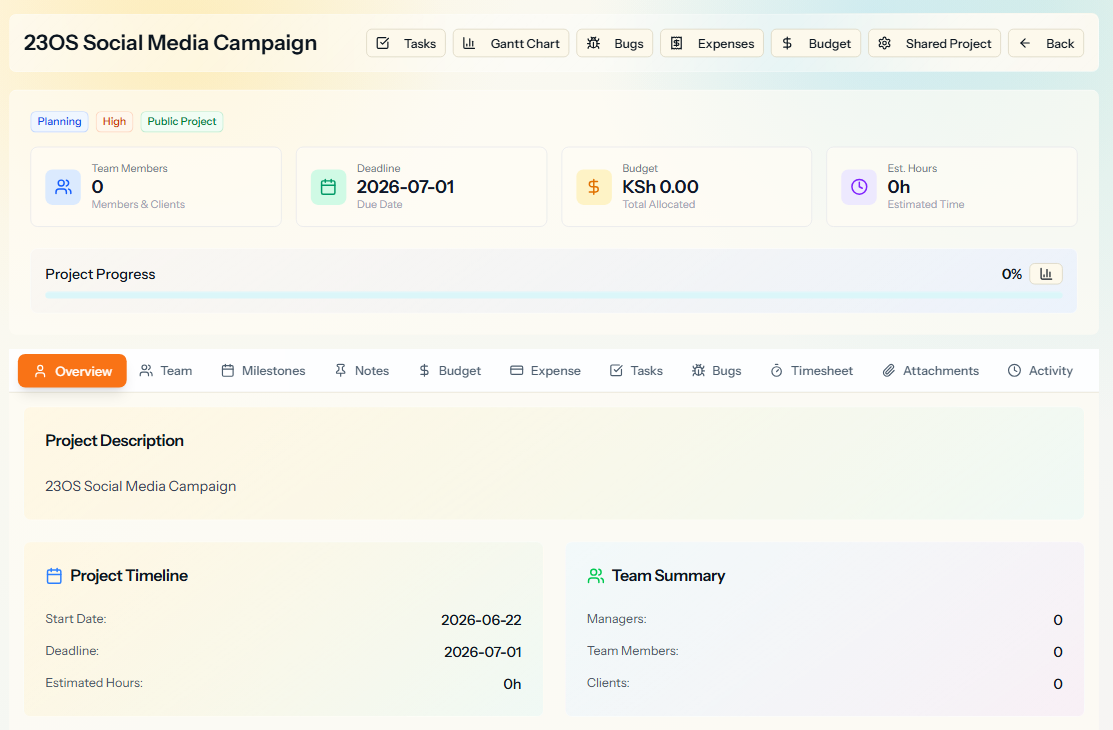 ProjectHive project overview